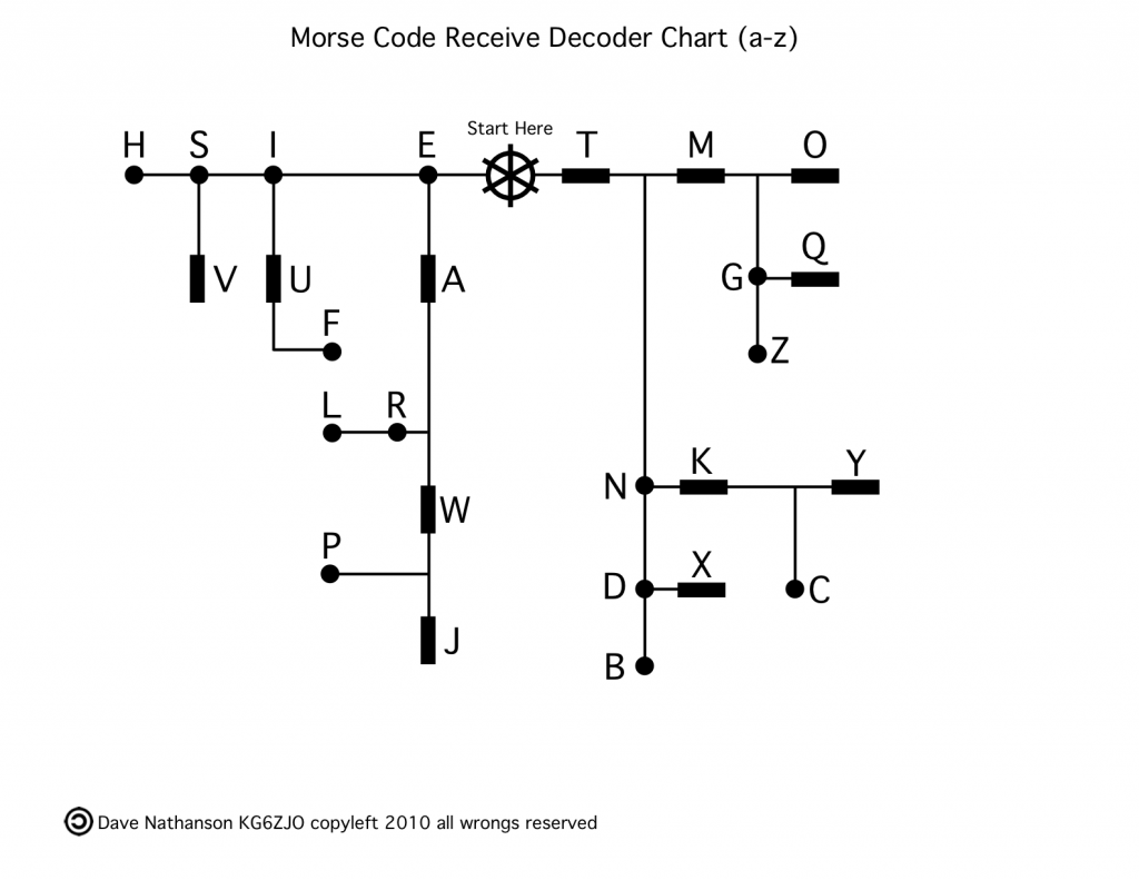 decode morse code from audio wav file